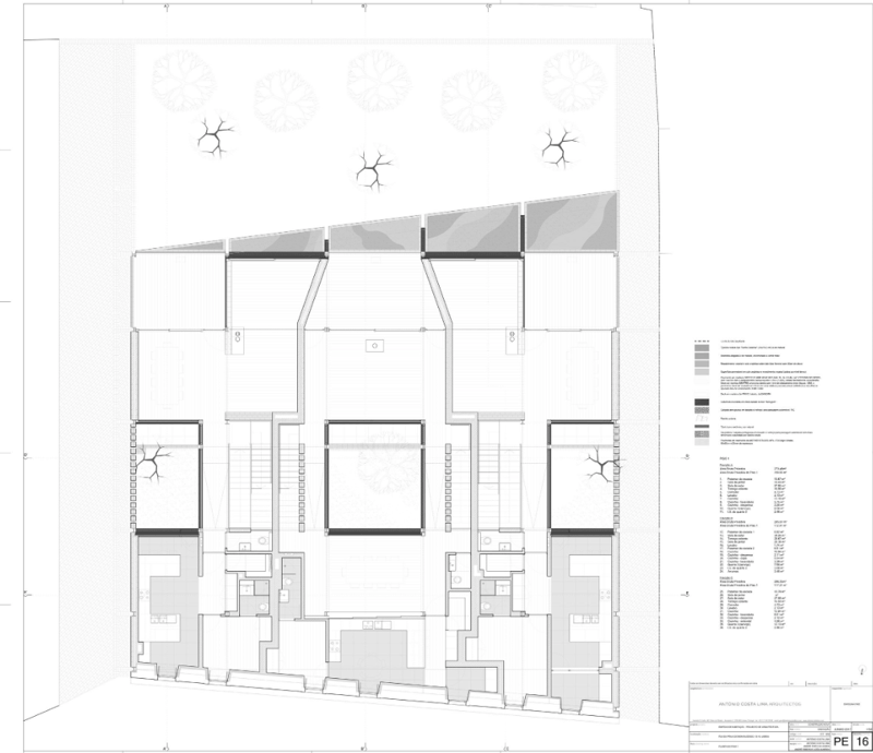 Architecture Plan